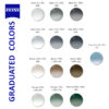 ZEISS Sunglass Lenses 2