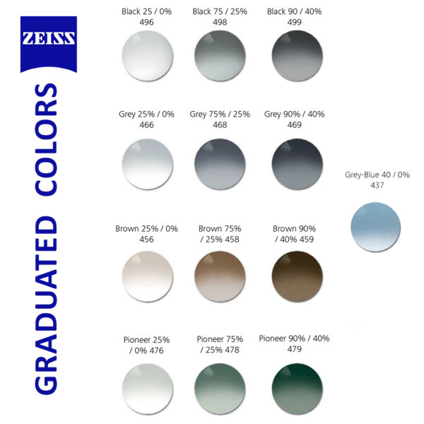 ZEISS Sunglass Lenses 2